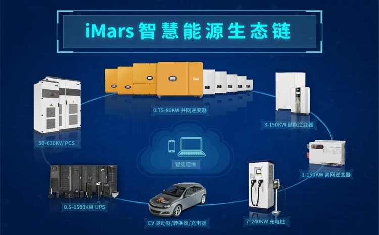 英威腾光伏“iMars智慧能源生态链”