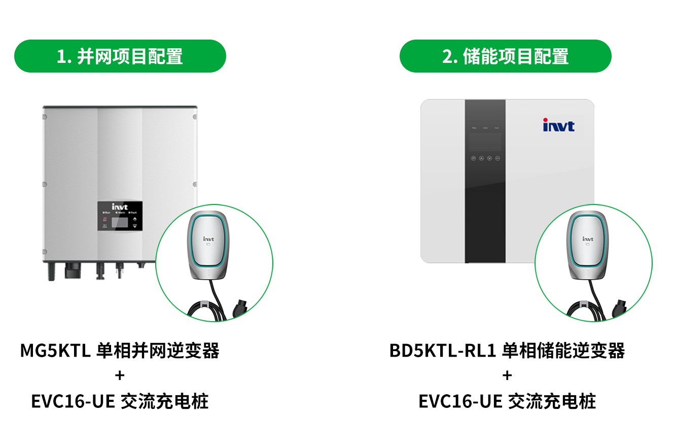  5kW户用光储充解决方案